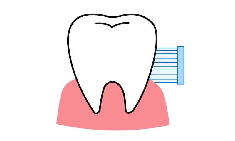 歯ブラシの基本